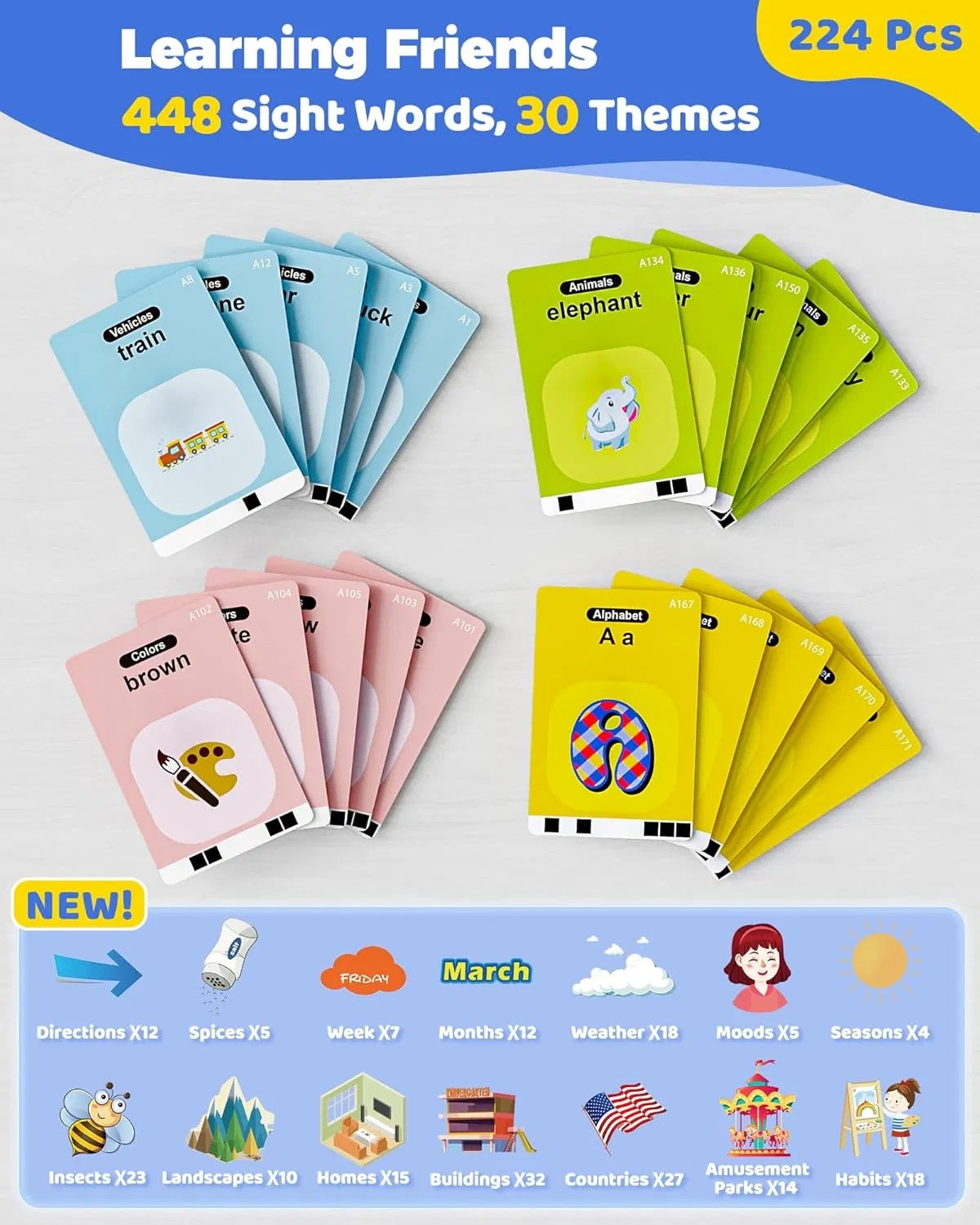 448 Talking Flash Cards for Toddlers | Montessori Educational Toy, Speech Therapy & Sensory Learning for Ages 1-5